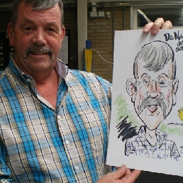 Quickdrawer Caricatures John