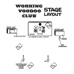 Werkende Voodoo Club