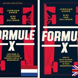 Formule-1 lessen voor organisaties