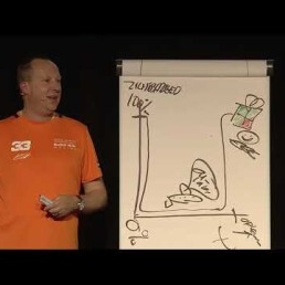 Wendbaarheid in complexe settings