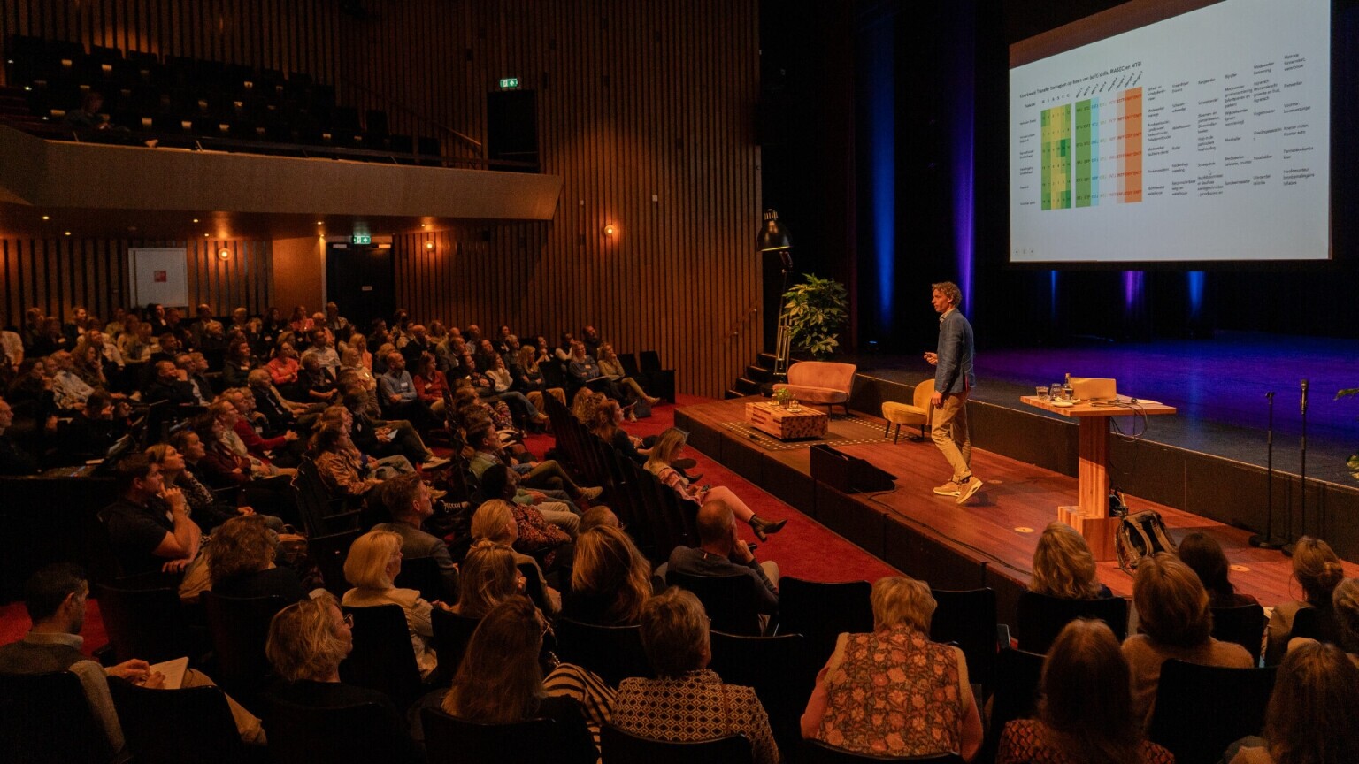 Spreker Voorschoten  (NL) Online keynote AI, werk & talent