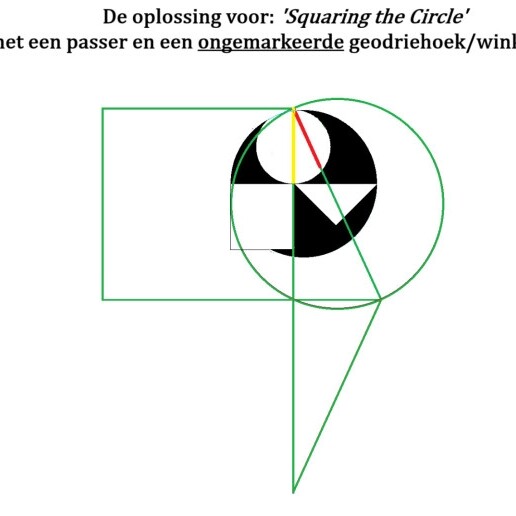 Spreker Den Haag  (NL) Nieuwe, schokkende ontdekking